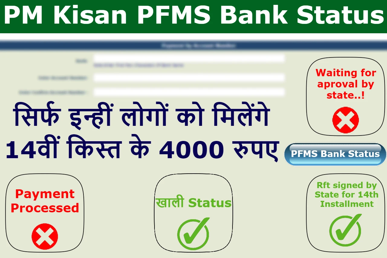 PM Kisan PFMS Bank Status
