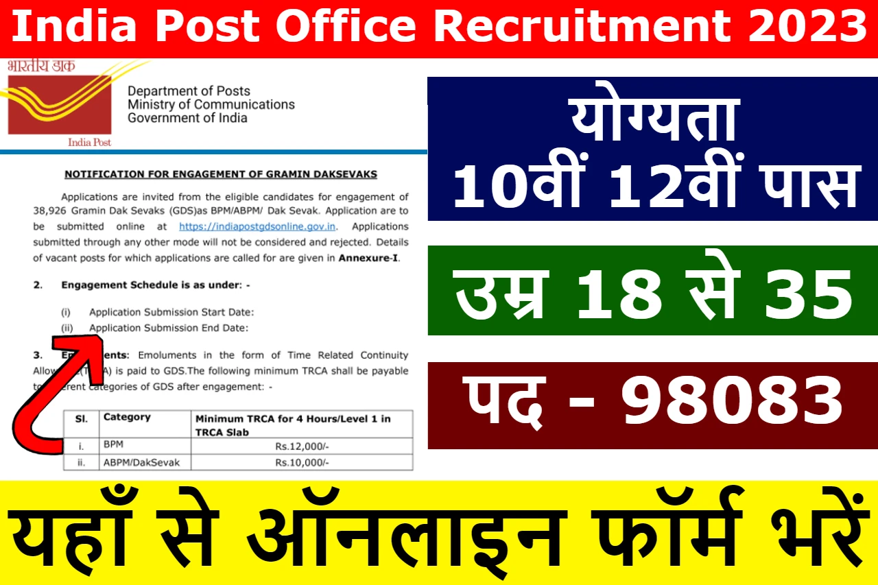 India Post Office Recruitment
