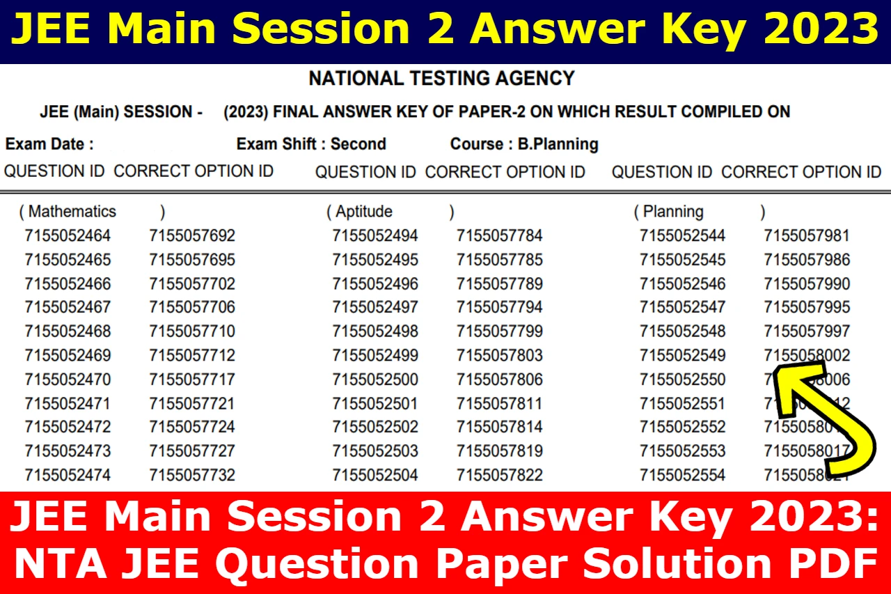 JEE Main Session 2 Answer Key