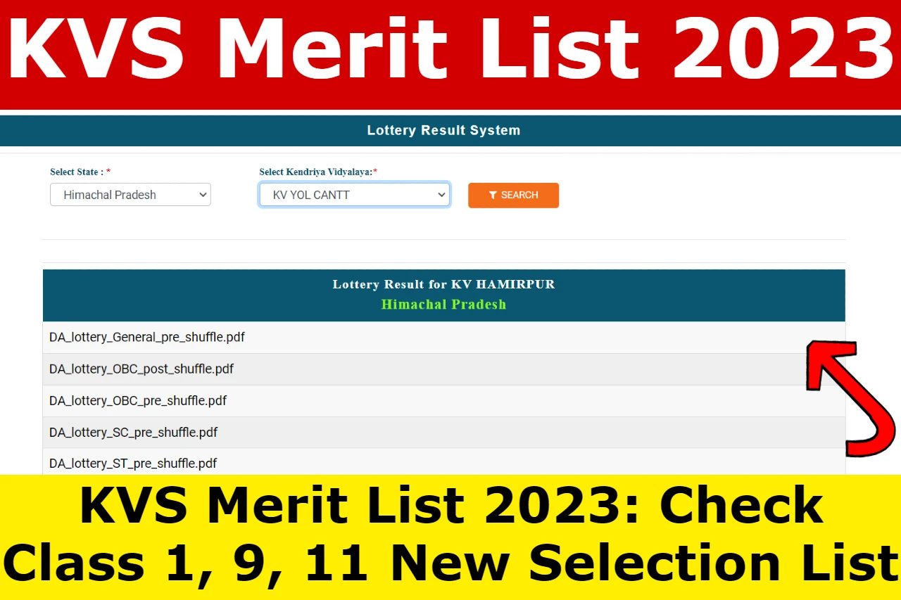KVS Merit List